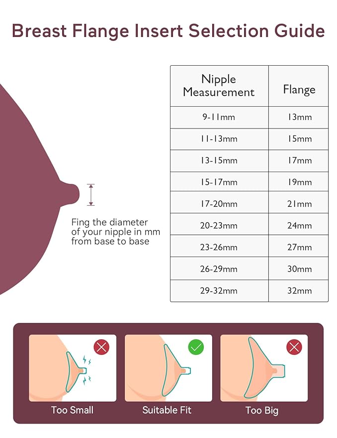 Momcozy Original S9 Pro/S12 Pro Replacement Accessories, Only Compatible with Momcozy S9 Pro/S12 Pro Breast Pump NOT for S9/S12(Linker, 1 Pack)
