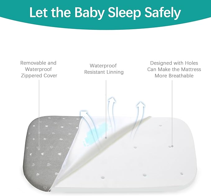 Bassinet Mattress Pad 35" x 20" x 1", Compatible with Jimglo 3 in 1, Ezebaby, Besrey Baby Bassinet and Other Bedside Sleeper, Waterproof Breathable Baby Foam with Removable Zippered Cover, Grey