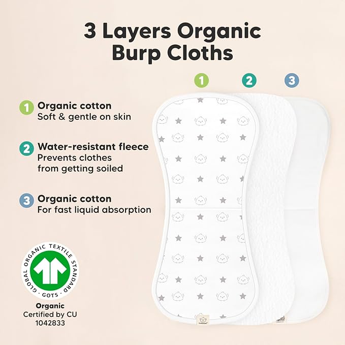 Organic Burp Cloths Baby Boy & Girl - 5-Pack Super Absorbent Cotton Burping Cloths for Babies, Soft & Plush Newborn Spit Up Rags, Infant Towels for Milk Spit Up, Unisex, Large 21" x 10"(Constellation)