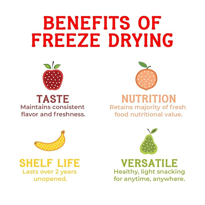 Nature’s Turn Freeze-Dried Fruit Crisps –Healthy, Gluten-Free,Crispy & Delicious, Plant-Based Snack, Ideal for Cereal, Smoothies, School Lunches, & On-the-Go, Ultimate Variety Pack of 36(0.53 oz Each)