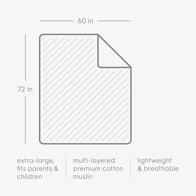 Little Unicorn Premium Quilted Throw | Super Soft, Multi-Layered Muslin XL Blanket| Great for Kids & Families (Dino Friends)