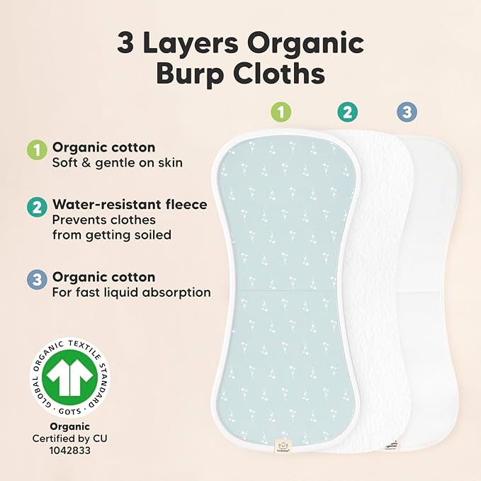 Organic Burp Cloths Baby Boy & Girl - 5-Pack Super Absorbent Cotton Burping Cloths for Babies, Soft & Plush Newborn Spit Up Rags, Infant Towels for Milk Spit Up, Unisex, Large 21" x 10" (Blooms)