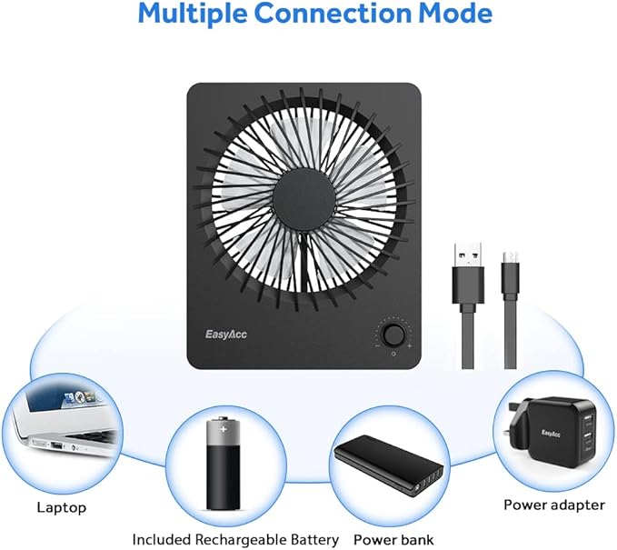 EasyAcc Portable Travel Fan 7-inch, Ultra-thin + 10-26H Runtime + Step-less Speed Control + 180°Foldable, Quiet Portable Travel Desk Fan for Bedroom Office, Cruise Travel Essentials 2025