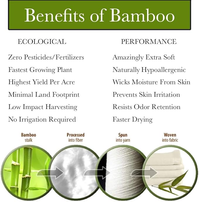 Channing & Yates Premium Boutique Organic Hooded Baby Towels and Washcloth Set - Softest Baby Towel with Hood - Baby Bath Towel for Newborn - Baby Boy Gift for Baby Shower (Blue)