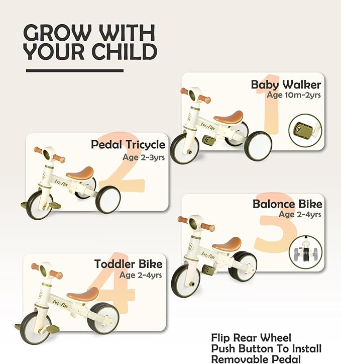 LOL-FUN 4 in 1 Toddler Balance Bike for 1-4 Years Old Boys Girls Gift, 3 Wheel Baby Bicycle for 1 Year Old Kids Tricycle with Easy Assembly Removable Pedal