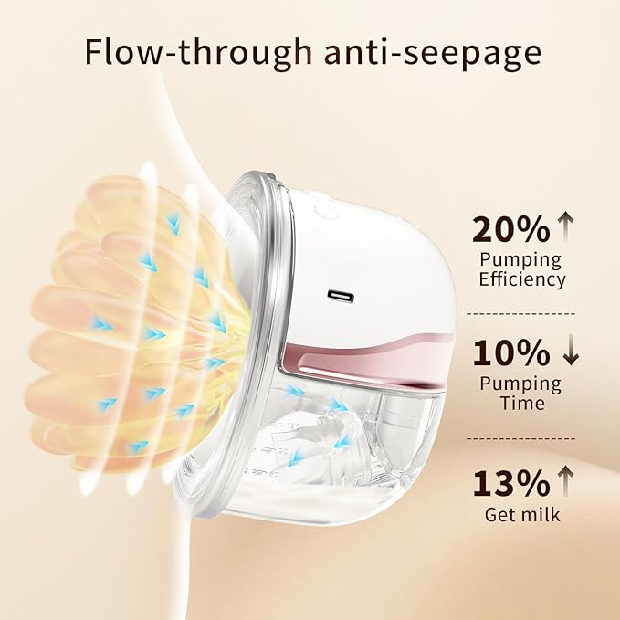 Springhope No.586S Wearable Breastfeeding Pump Hands Free with 4 Modes & 9 Levels Strong Suction Adjustment, Electric Breast Pump Wireless 28/24/21/19 mm Flange, Portable & Cordless, 5 oz, 2Pcs