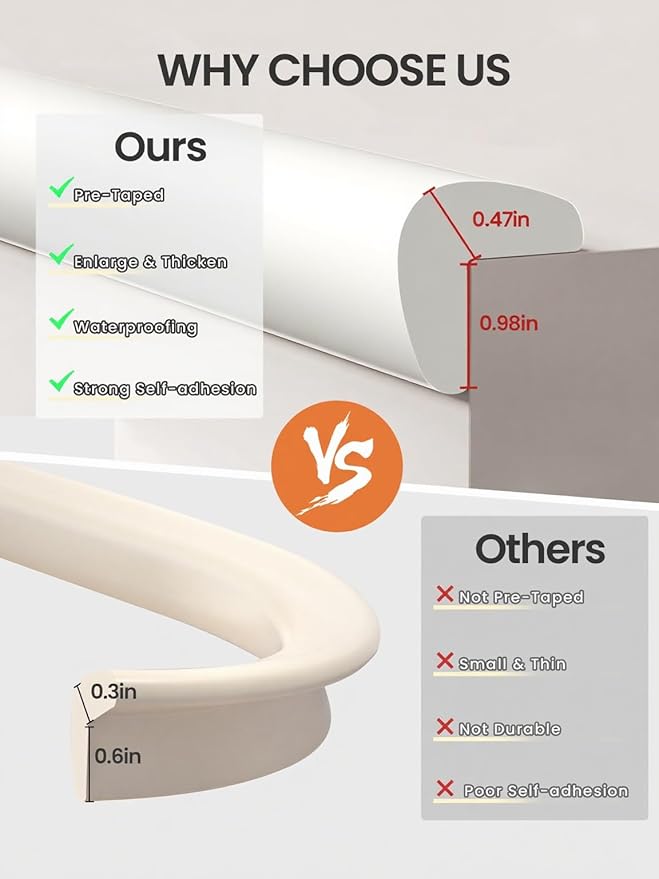 Baby Proof Edge Corner Protector, 6.56FT 0.47''Th L-Shape Furniture Corner & Edge Safety Bumpers with 6 Corners, Pre-Taped, Soft NBR Rubber Foam Desk Edge Cushion Wall Corner Protector(White-gray)
