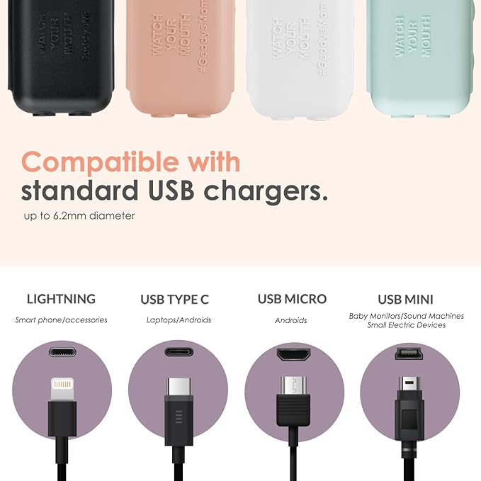 Geddy´s Mom Watch Your Mouth - The Award-Winning Child Safety USB Cover Cap Baby Proof Cord Protector| BPA & Phthalate-Free Charger Protector | Electrical Safety Baby Products - 6 Pack (White)