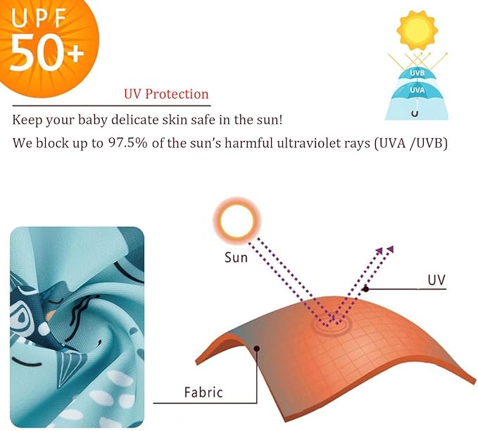 UMELOK Baby Boys UPF 50+ Sun Protection One Piece Rashguard Swimsuit with Snap Bottom