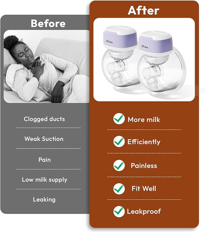 Wearable Breastfeeding Pump Hands Free of Long Battery Life, Portable Electric Wireless Breast Pump with 3 Modes and 9 Levels, LED Display, 16/18/20/22/24mm Flanges & Inserts, 2 Pack (Purple)