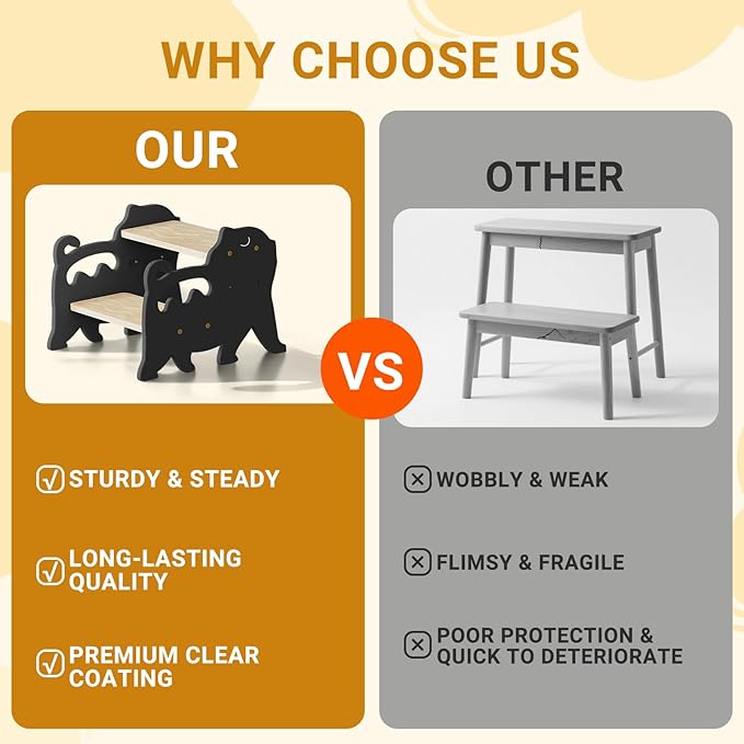 COSYLAND Kids Step Stool for Bathroom Height Adjustable - Lovely Cat Potty Training Stools for Toddlers - Wooden Stepping Stool with Handle for Bathroom Sink (Natural & Grey)