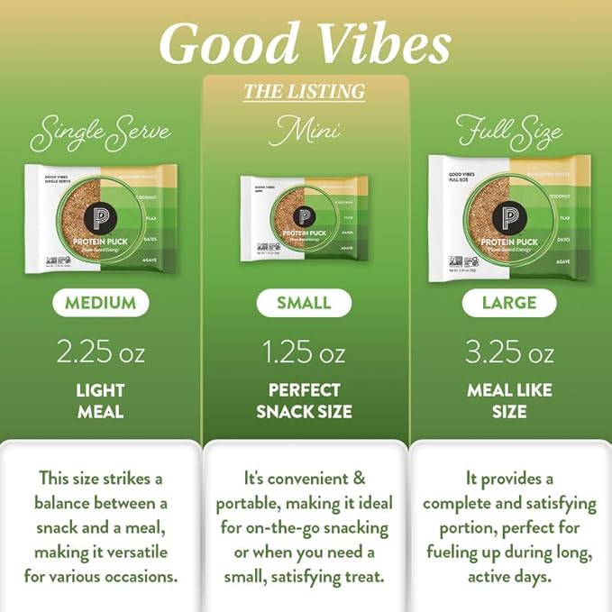 Protein Puck Vegan Plant based Protein Bar – Natural Healthy Snack Bars, 12 Count, 1.34oz Mini, Gluten Free, Dairy Free, No GMO, Kosher – Good Vibes - Coconut, Almonds, Dates, Sport Nutrition