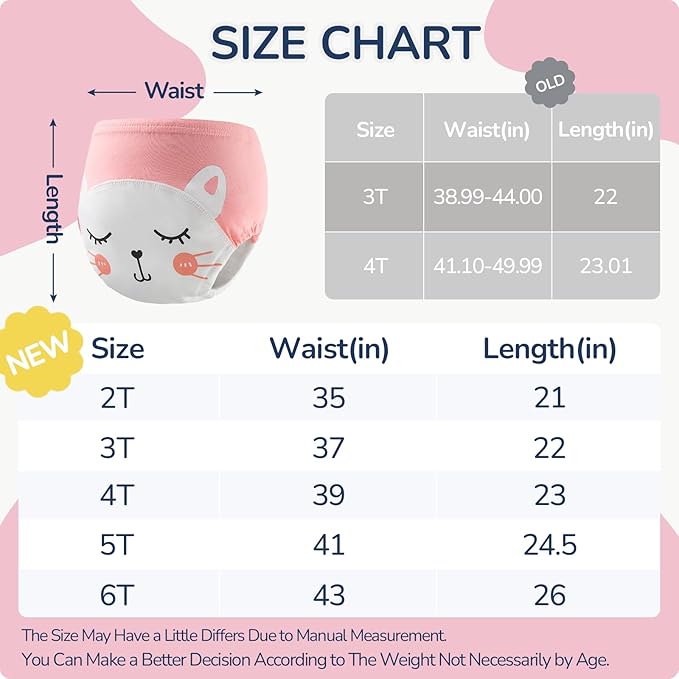 Toddler Potty Training Underwear for Kids, Cotton Reusable Waterproof Potty Training Pants Size 2t,3t,4t,5t,6t