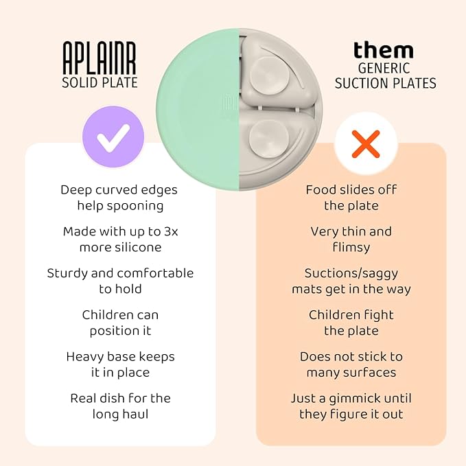 APLAINR Solid Plate, Weighted Baby Toddler Plate, Silicone Plates for Baby, No-Division Kid Plates, Microwave & Dishwasher Safe Silicone Plate for Toddlers, No BPA, Oat Cream