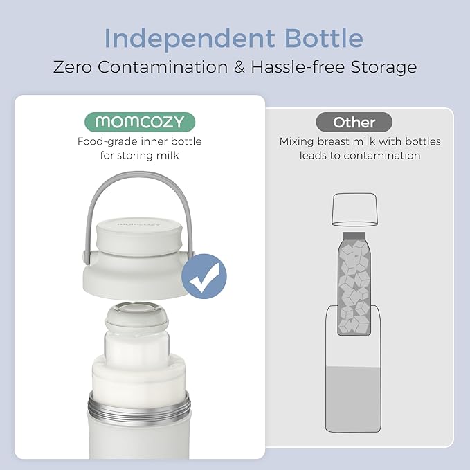 Momcozy 22oz Portable Breast Milk Cooler for Outdoor, Life Saver with 360° Total Cooling for 24 Hours, Larger Capacity Travel Breastmilk Chiller with 2pcs Baby Bottles for Breastmilk Storage, Cream