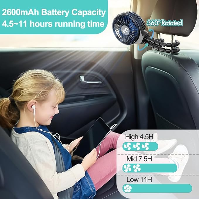 HomeLifairy Portable Stroller Fan, USB or Rechargeable Battery Operated with 3 Speeds and 360°Rotate, Cooling Clip On for Baby Crib Travel Car Seat Black