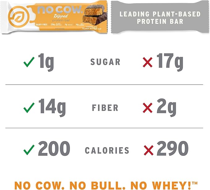 No Cow High Protein Bars, Peanut Butter Chocolate Chip - Healthy Snacks, 20g Vegan Protein, High Fiber, Low Sugar, Dairy & Gluten Free (12 Count)