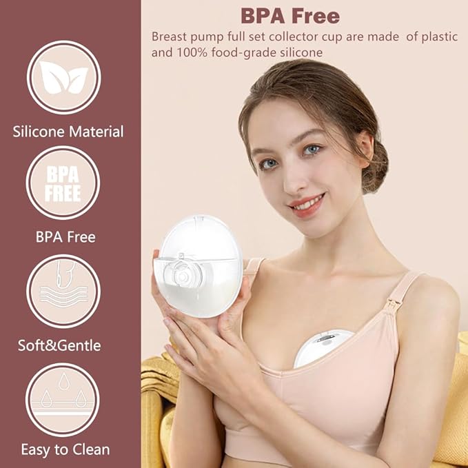 Two Full Breast Pump Parts only Compatible with Momcozy M5 Breast Pump, Not for Others,Including 8pcs Flange Inserts 15/17/19/21mm*2, 24mm Flange*2, Collector*2, Duckbill Valve*2,Diaphragm*2