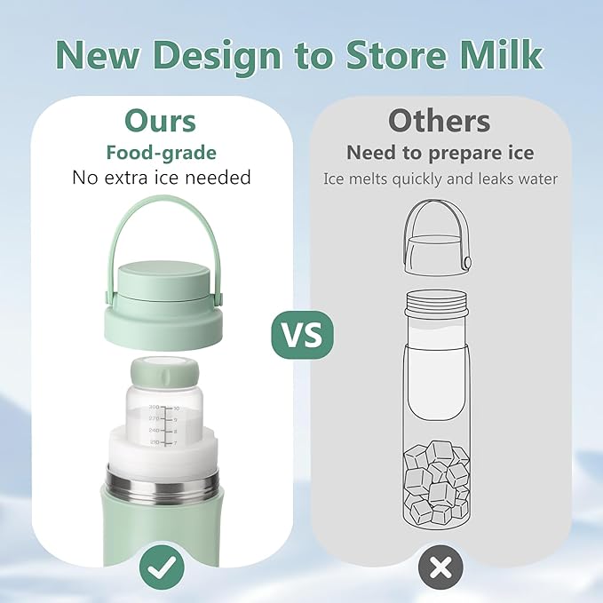 MYPIN 22oz Portable Breast Milk Cooler for Outdoor, 360° Cooling Tubes for 24 Hours with 2pcs Baby Bottles Reusable Storage Container, Larger Capacity Stainless Steel Travel Breastmilk Chiller