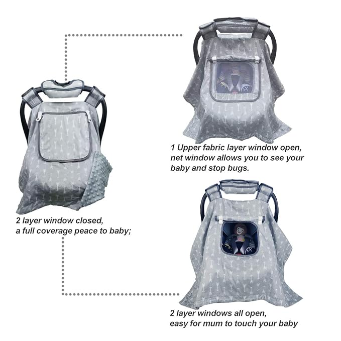 Car seat Covers for Babies boy Girl, Carseat Canopy for Newborn Carrier, 2 Layers Windows of mesh/Fabric, No Shifting on Carrier Handle, Handle Cushion, Cotton & Grey Minky