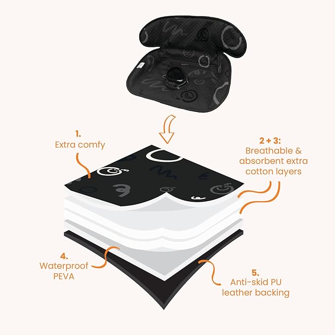 Black Piddle Pad 2-Pack – Waterproof Car Seat & Stroller Protector for Potty Training Toddlers & Babies, Machine Washable, Anti-Slip Backing, Universal Fit
