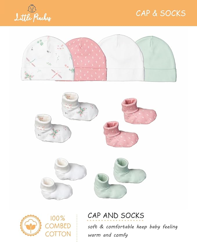 Baby Boy Clothes & Accessories Set – Newborn Essentials Gift – Fits 6 to 9 Months