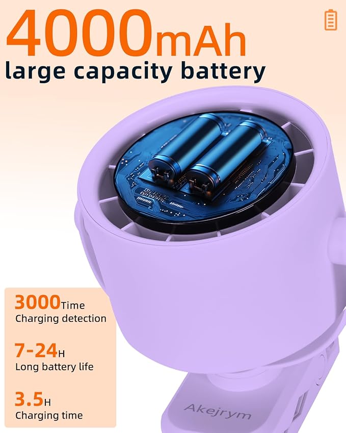 Clip on Fan for Bed, Portable Fan for Travel, Small Powerful 5 Speed Quiet 360° Rotate, Air Turbo Tech & Digital display, For Home Office Stroller Camping (Purple)