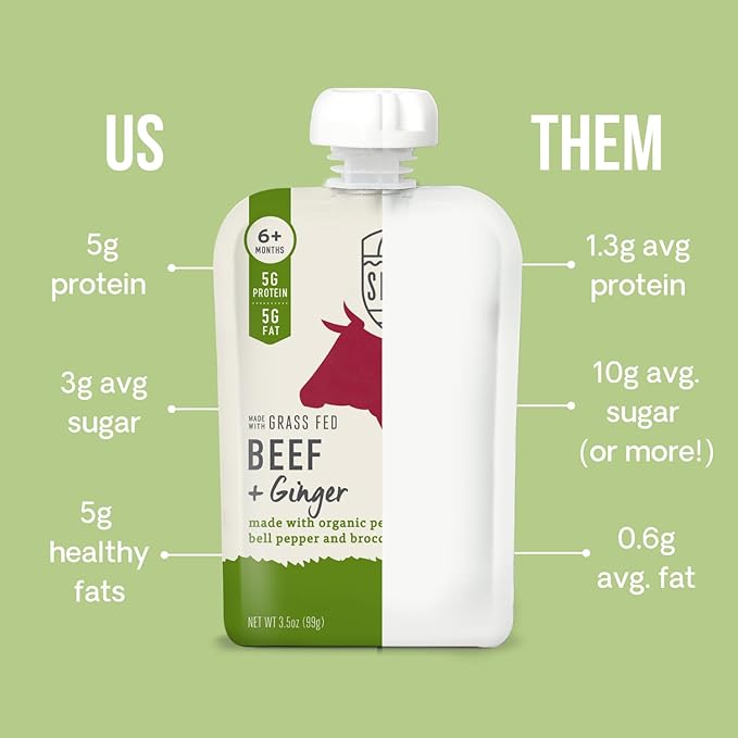 Serenity Kids 6+ Months Baby Food Pouches Puree Made With Ethically Sourced Meats & Organic Veggies | 3.5 Ounce BPA-Free Pouch | Grass Fed Beef & Ginger, Pea, Bell Pepper, Broccoli | 1 Count