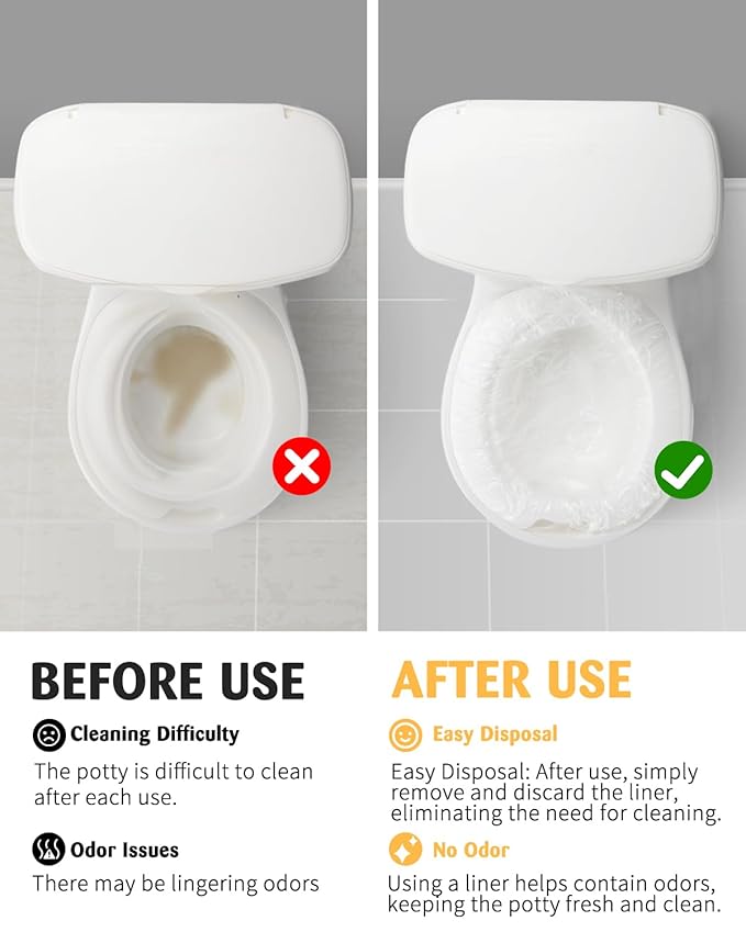 50 Pcs Potty Liners for Summer Infant My Size Potty Pro - Disposable Potty Bags with Elastic Fit, Leakproof & Easy Clean, Fits Most Potty Chairs, Travel Potties, Portable Toilets, 18×8 Inches