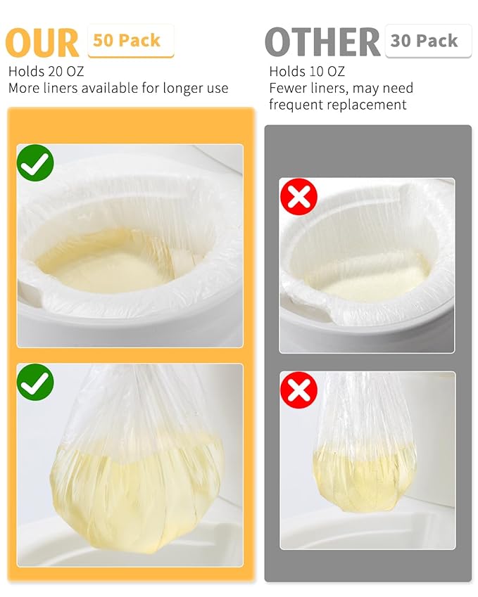 50 Pcs Potty Liners for Summer Infant My Size Potty Pro - Disposable Potty Bags with Elastic Fit, Leakproof & Easy Clean, Fits Most Potty Chairs, Travel Potties, Portable Toilets, 18×8 Inches