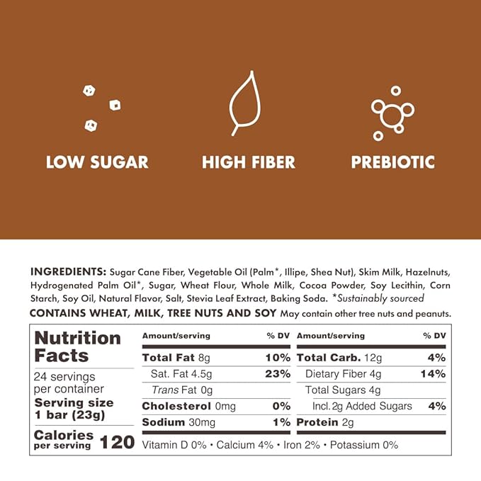 Rip Van Crispy Choco - Chocolate Coated Hazelnut Wafer Bars - Low Sugar Fudge and Hazelnut Cream Filled Snack - 12 Pack