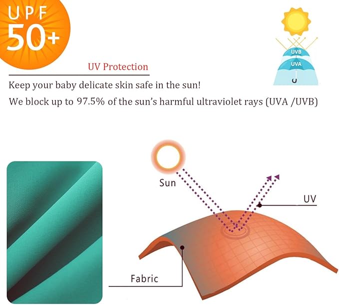 UMELOK Baby Boys UPF 50+ Sun Protection One Piece Rashguard Swimsuit with Snap Bottom