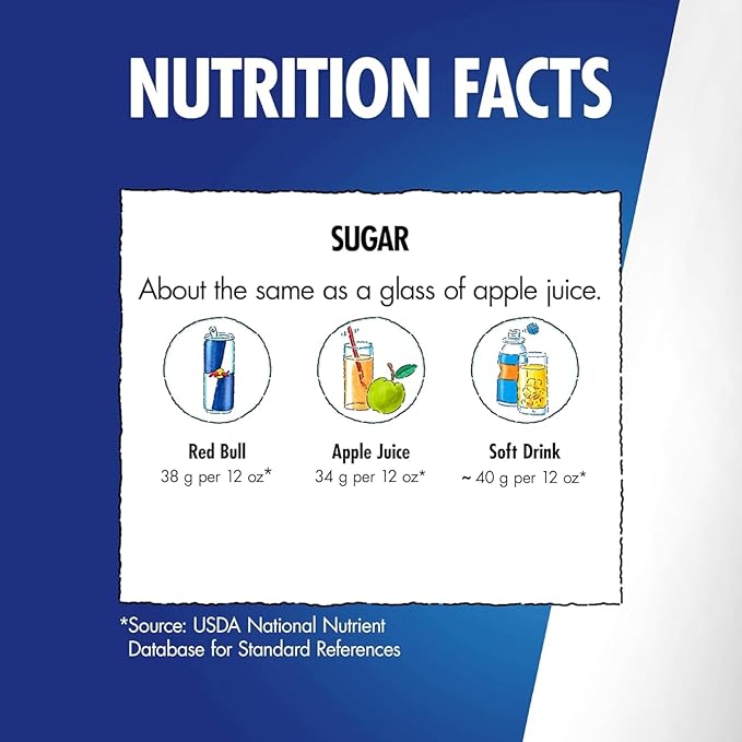 Red Bull Yellow Edition Energy Drink, Tropical, with 114mg Caffeine plus Taurine & B Vitamins, 12 Fl Oz, 6 Packs of 4 Cans (Pack of 24)