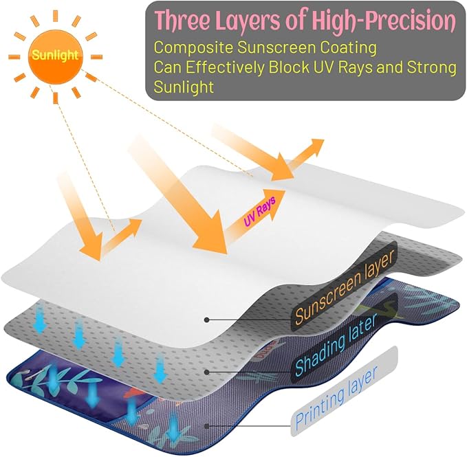 Car Window Shade for Baby, 2 Pack Car Sun Shades with Storage Net Pocket Auto Window Curtain 7 Suction Cups Blue Dinosaurs for Sun/Heat/UV Rays Protection Kids