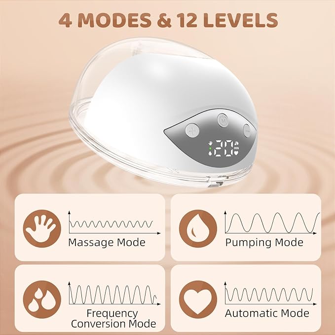 Hands Free Breast Pump, Wearable Breastfeeding Pump, Portable Electric Breast Pump with 4 Modes & 12 Suction Levels, Soft Doublefit Flange Inserts 19/21/24mm, Low Noise, Smart Display, 2-Pack