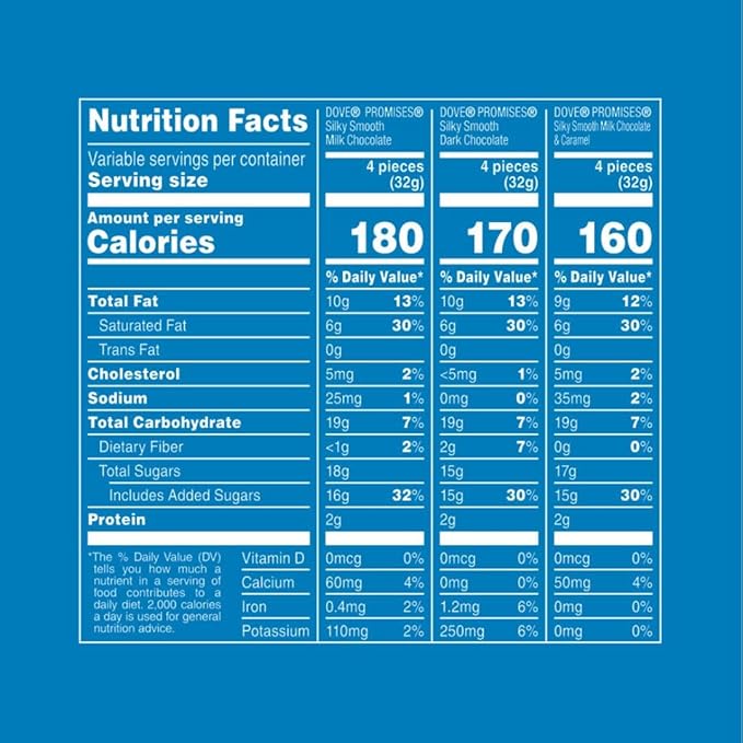 DOVE PROMISES Milk, Dark and Milk & Caramel Assorted Chocolate Candy, 136 Ct Bulk Bag