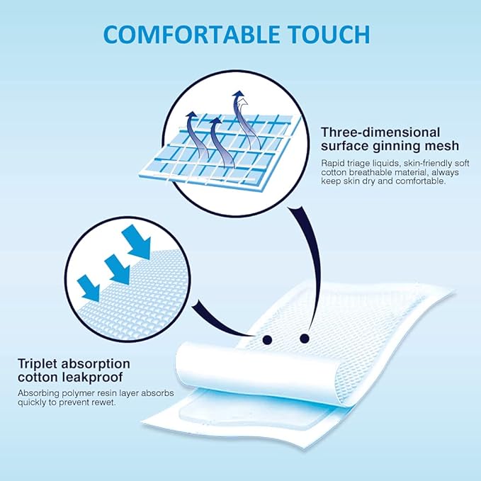 Clearworld 50 Pack Disposable Changing Pad, Waterproof Baby Disposable Underpads, Portable Diaper Changing Mat 3-Layer Leak-Proof,Breathable,Comfortable Always Keep Skin Dry 24”x18”