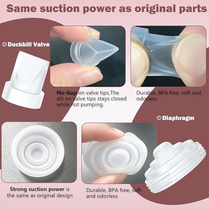 Two Full Breast Pump Parts only Compatible with Momcozy M5 Breast Pump, Not for Others,Including 8pcs Flange Inserts 15/17/19/21mm*2, 24mm Flange*2, Collector*2, Duckbill Valve*2,Diaphragm*2