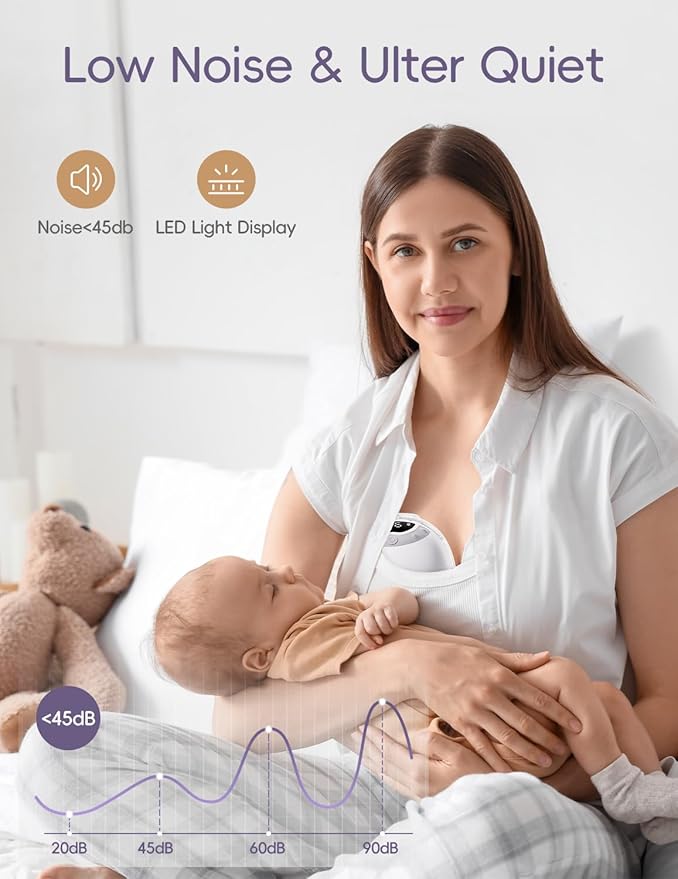 b&h Electric Wearable Breastfeeding Pump with Night Light, Hospital Grade Breast Pump Hands Free, 4 Modes & 9 Levels, 17/19/21/24/27mm Flange, Baby Mouth Double-Sealed Flange, Milk Pump for Moms -Grey