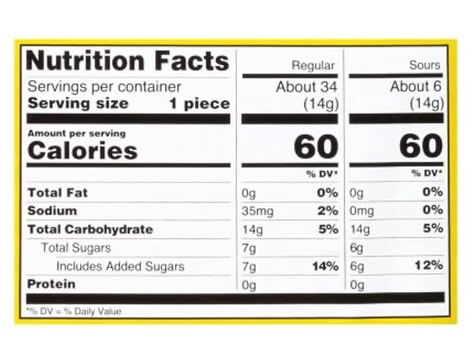 Halloween Bulk Candy |RingPopps Lollipops (40 Count) Party Favors, Birthday Individually Wrapped w/Assorted Fruity Flavors by MAJUU CONNECT