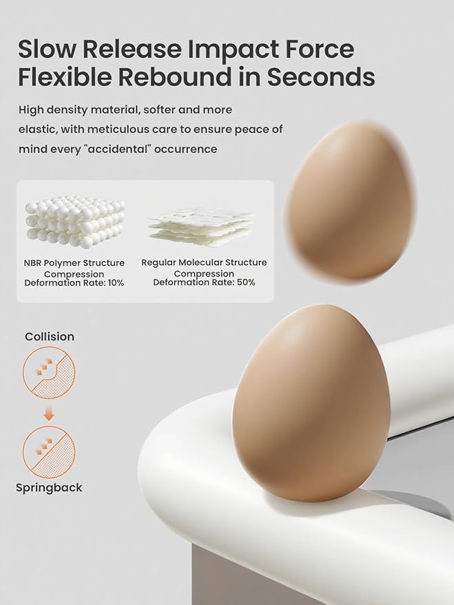 Baby Proof Edge Corner Protector, 16.4FT 0.47''Th L-Shape Furniture Corner & Edge Safety Bumper with 10 Corners, Pre-Taped, Soft NBR Rubber Foam Desk Edge Cushion Wall Corner Protector(White-gray)