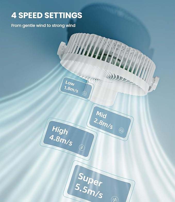 LEMOISTAR 10000 mAh Battery Operated Clip on Fan, 4 Powerful Wind Speeds, 8 Inch, Max 38 Hrs, Rechargeable, USB Powered Stroller Fans, Quiet, Portable Personal Fan for Camping Desk Golf Cart(White)