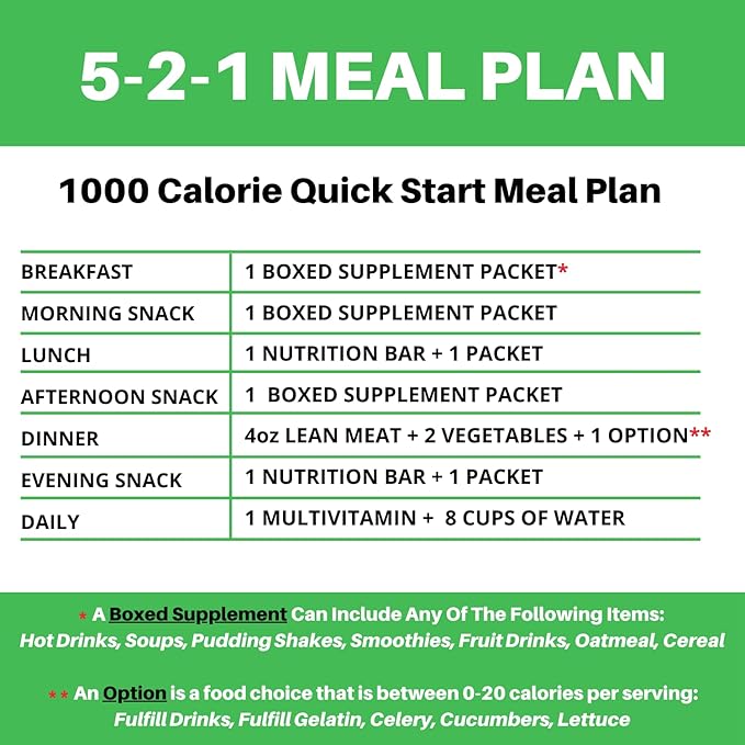 Healthywise Pudding or Shake, Low Calories, High Protein, 15g Caseinate Protein, Aspartame Free, Low Fat, 7 Servings Per Box (Chocolate)