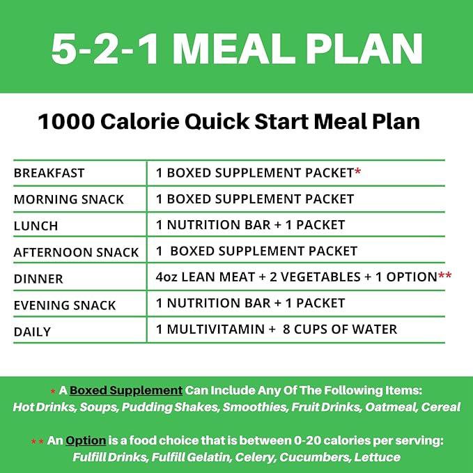 Healthywise Pudding or Shake, Low Calories, 15g Caseinate Protein, Aspartame Free, Low Fat, 7 Servings Per Box (Chocolate Peanut Butter)