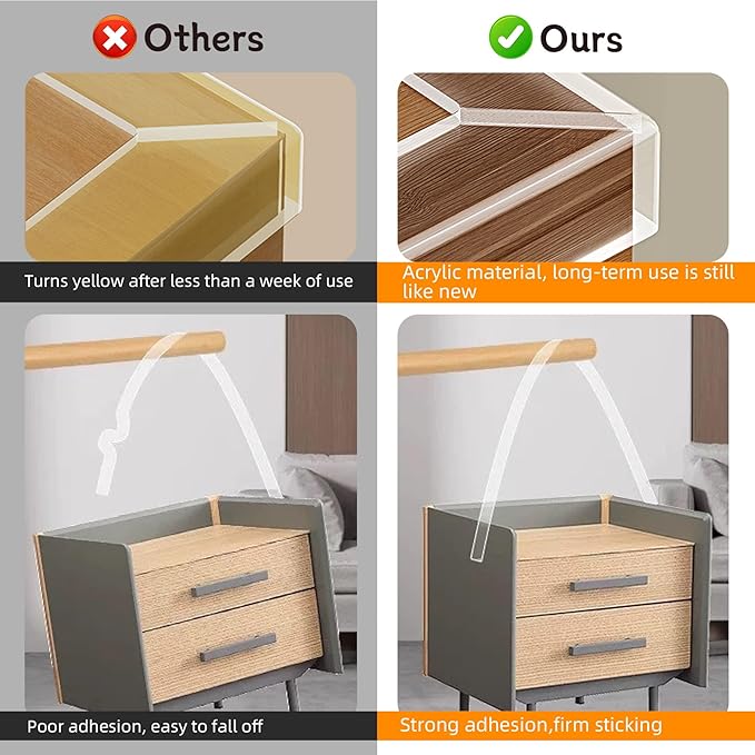 Clear Soft Corner Protectors for Furniture Strip,2.6 in x 6.6 FT,Sharp Edge & Table Bumper,Window Edge,Wall Protector, Soft Corner Guards Safe for Proof,Table Corner Protectors in Family