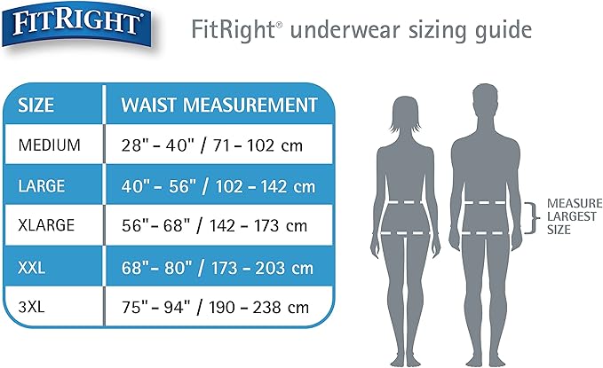 FitRight Adult Incontinence Underwear, Heavy Absorbency, 3X-Large, 75"-94" Waist (20 Count)