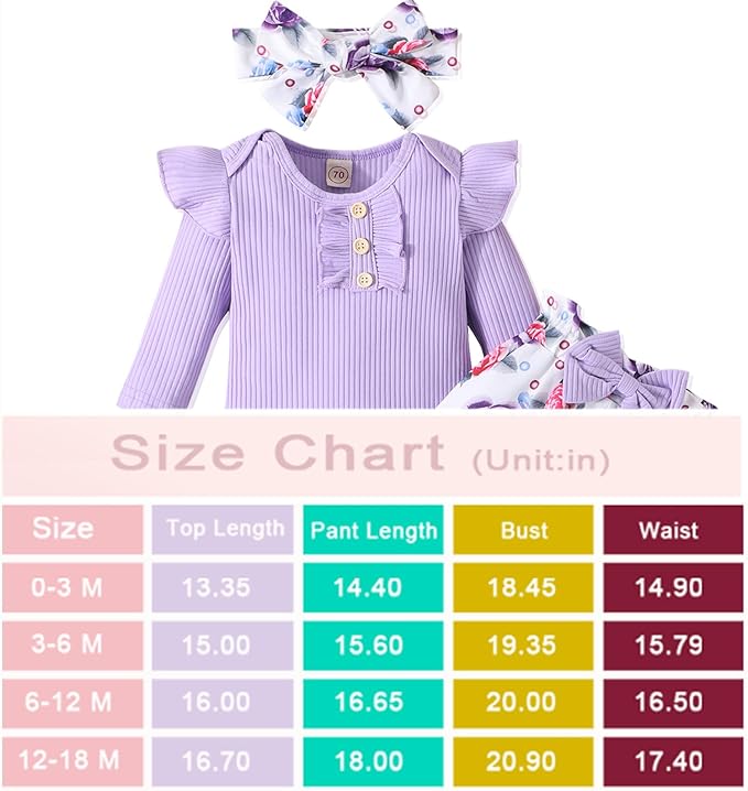 GDTOGRT Baby Girl Clothes Newborn Infant Outfits Ruffle Romper+ Floral Pants + Cute Headband Sets for Girls