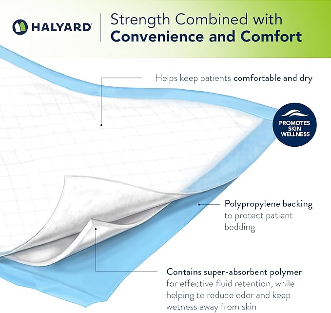 HALYARD Disposable Standard Underpads Incontinence Bed Pads, 23”x24” Lt. Blue-Comfortable Chucks Pads Disposable for Adults-Soft Bed Pads for Elderly Adult Patient 48820 - Pack of 50