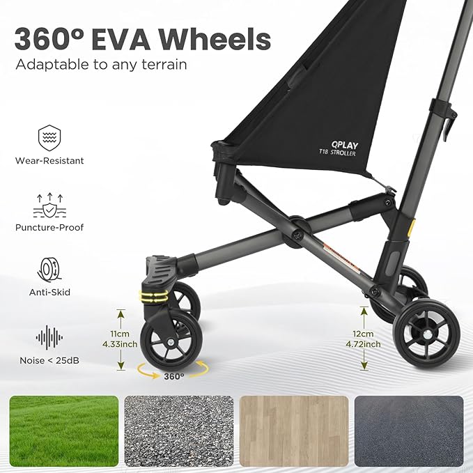 Ultra Lightweight Travel Stroller for Baby Aged 6-36 Months, Small Compact Folding Stroller with Backpack & Sun Visor for Kids Ages 1 to 3 Years Old - Fits Airplane Easy Carry and Storage