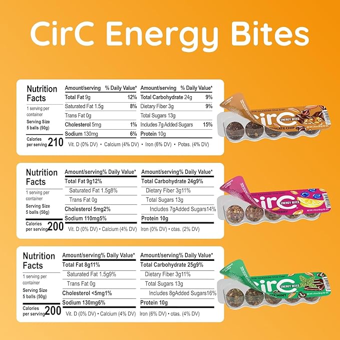 CirC Energy Bites - New Variety 12 Pack Gluten Free Protein Balls - 10g Protein, Whole Grains, Nuts & Fruit - Portable Healthy Snacks for Adults & Kids, 5 Piece Resealable Packs
